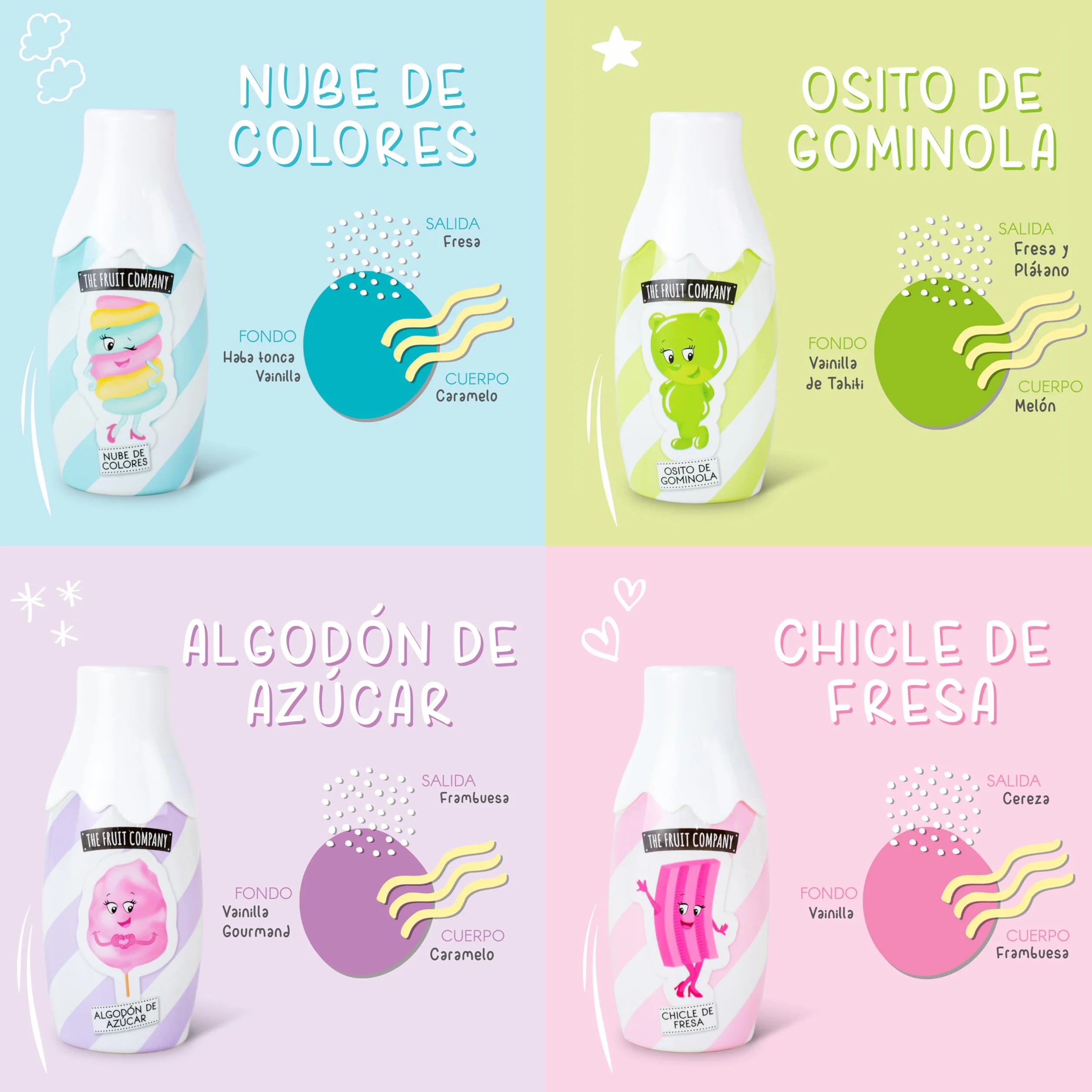 The Fruit Company EXCLUSIVE Edition CANDY, woda toaletowa w ZEA, opakowanie 4 szt. po 40 ml każda.