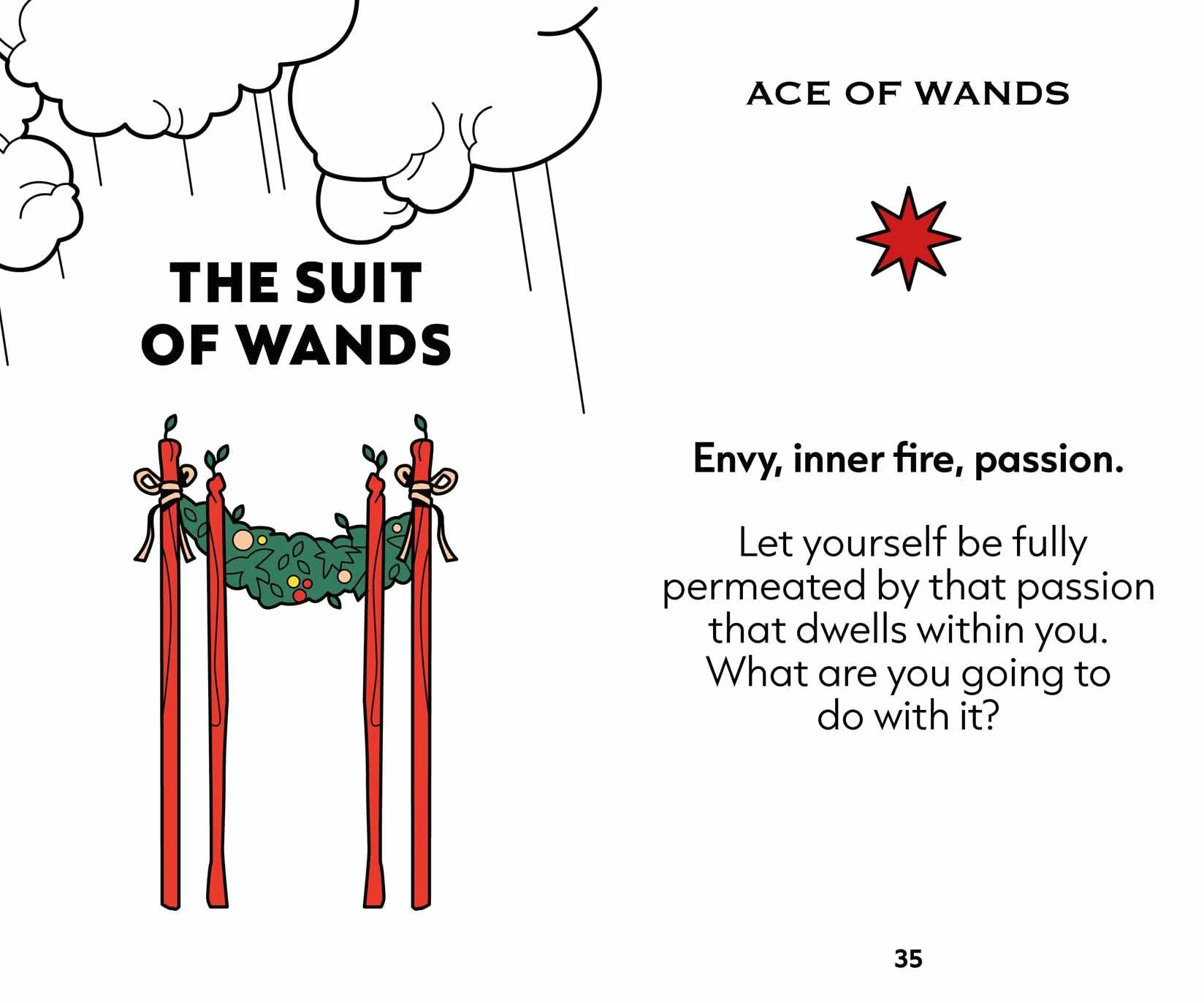 Mini Tarot: Rider Waite Smith