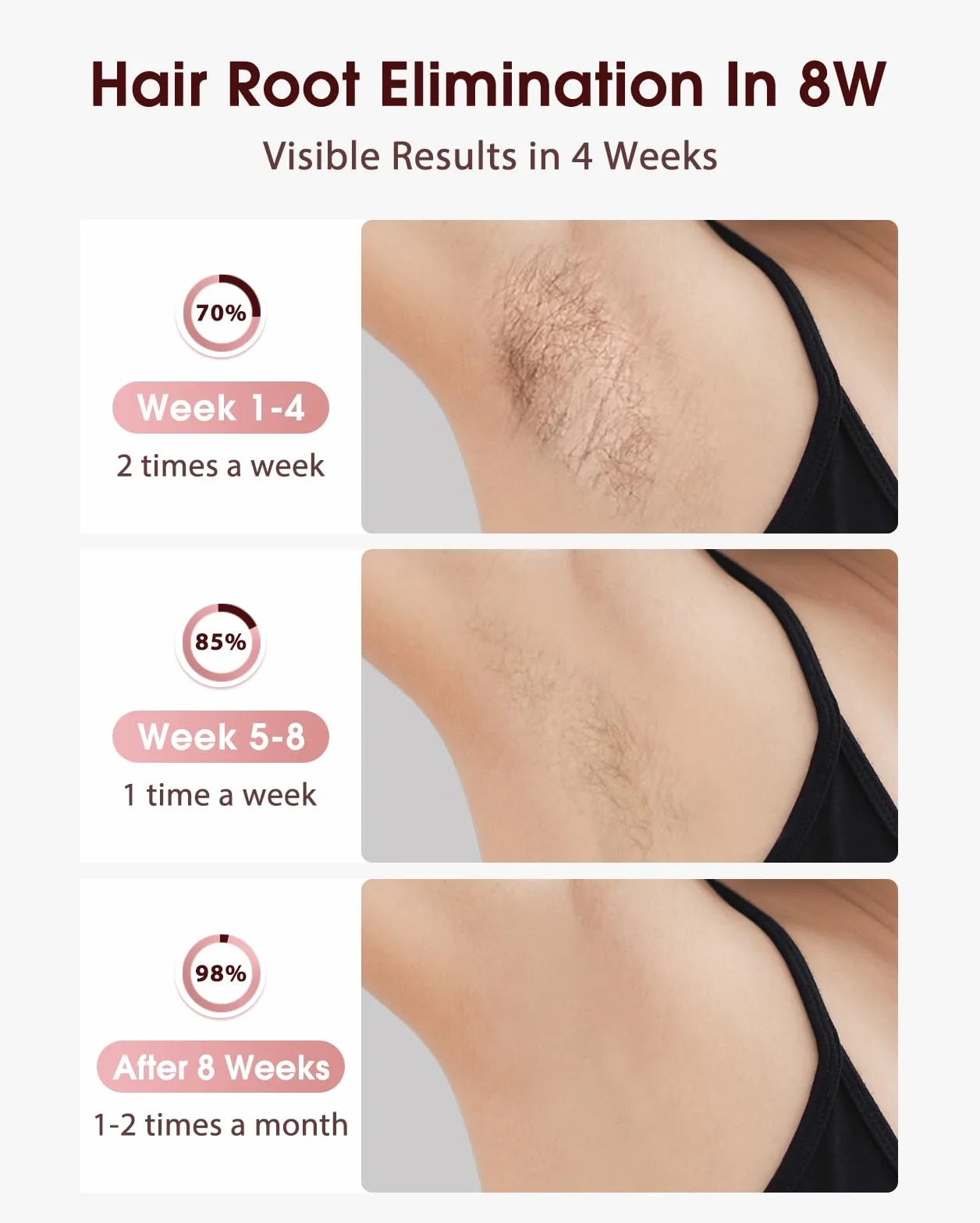LYSMOSKI IPL Laser Hair Removal with Ice-Cooling System for Painless Long-Lasting Result, At-Home Hair Remover Device for Armpits Back Legs Arms Face Bikini Line