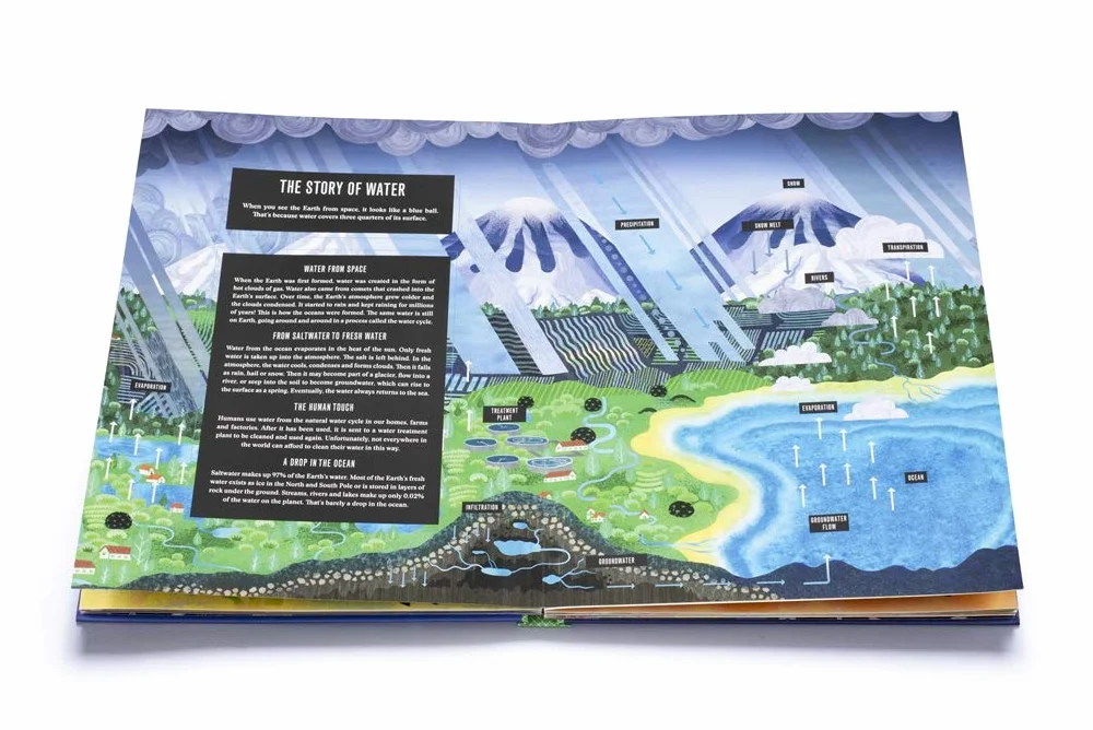 Pop-Up Earth: 1