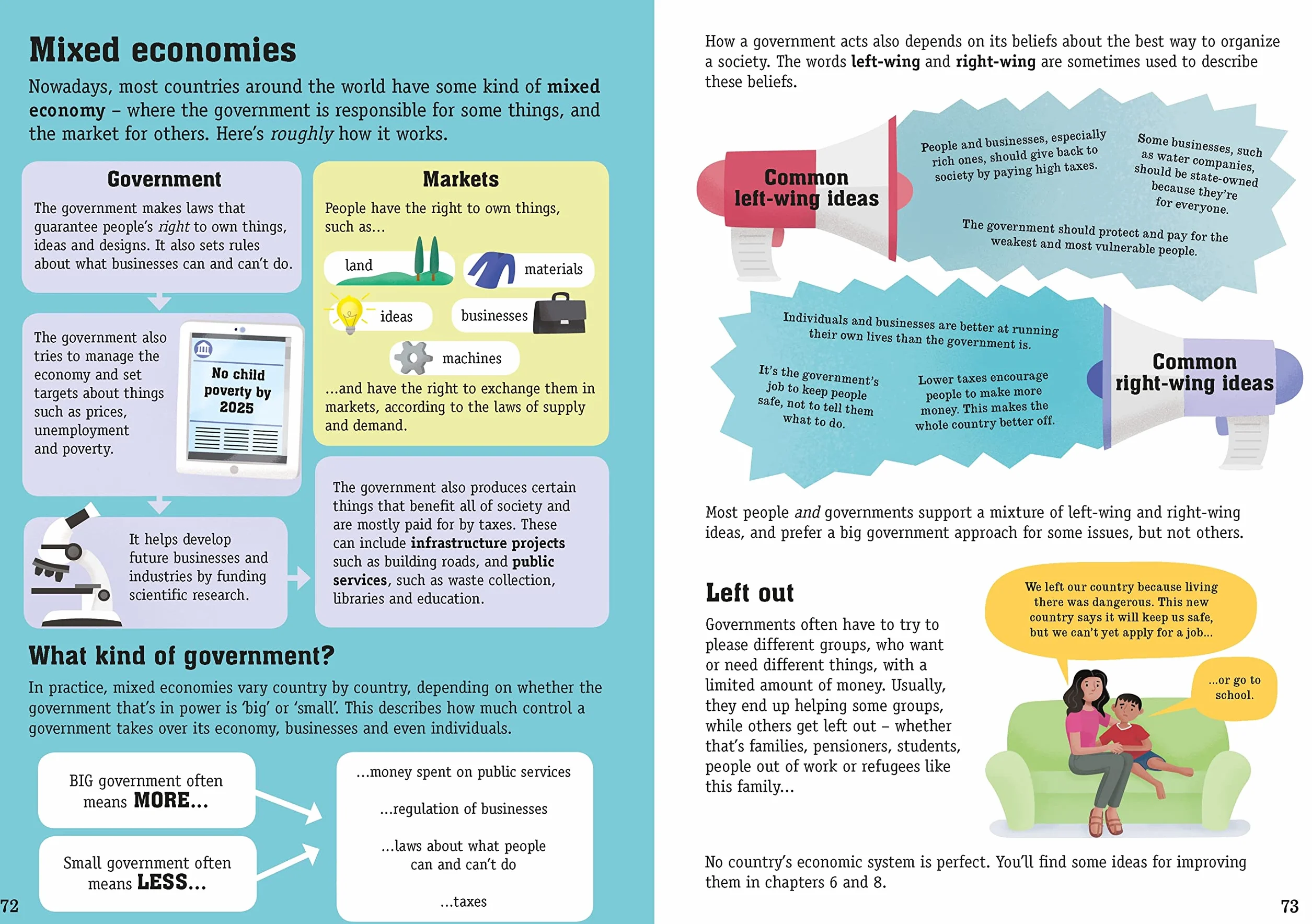 Economics for Beginners (For Beginners): 1