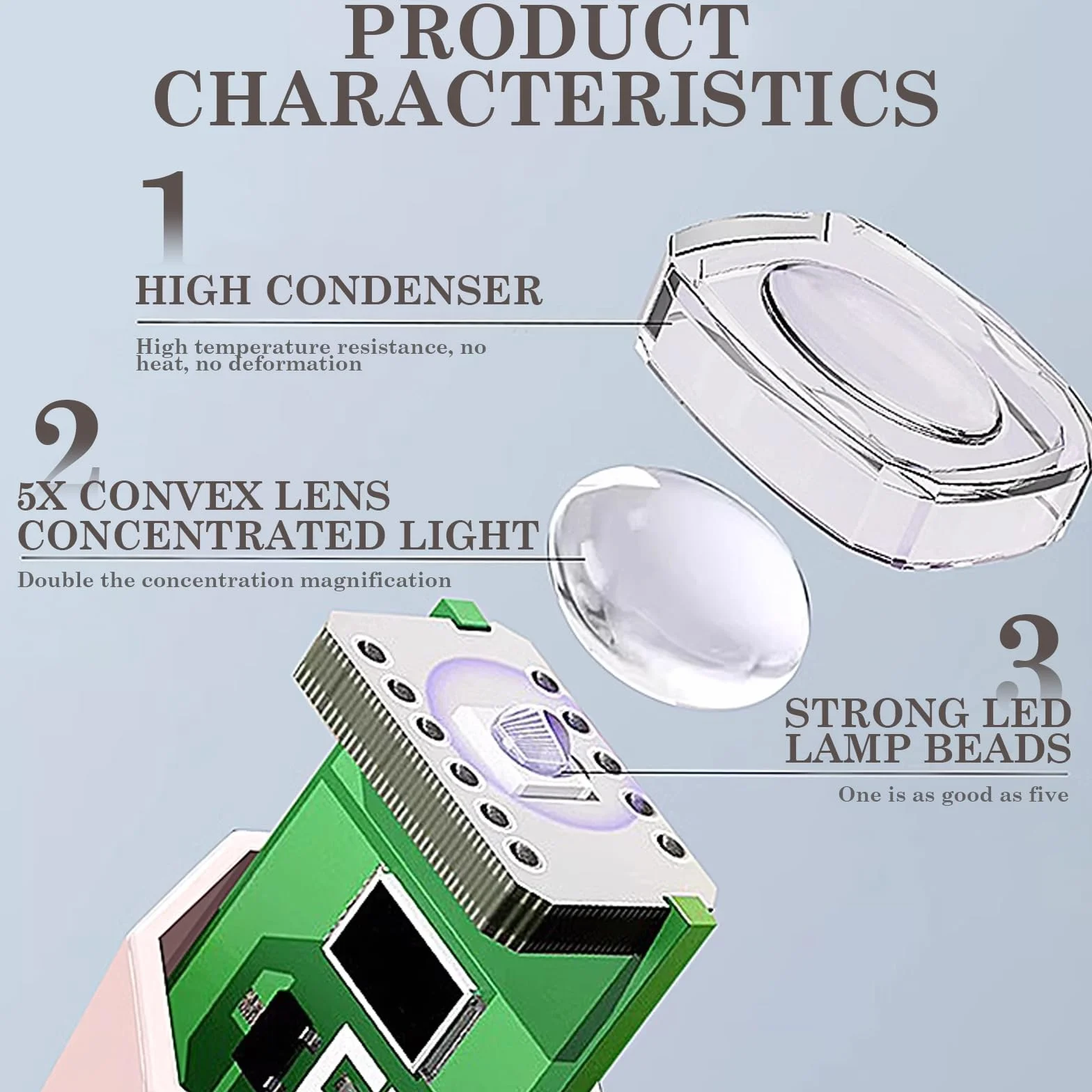 Lampa UV do paznokci żelowych LED przenośna mini