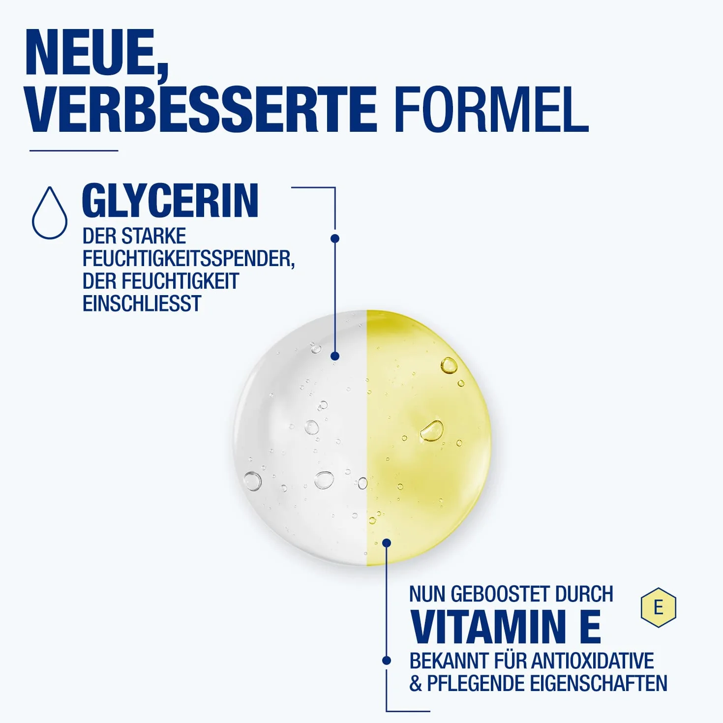 Neutrogena krem do rąk nawilżający z gliceryną + witaminą E 75 ml