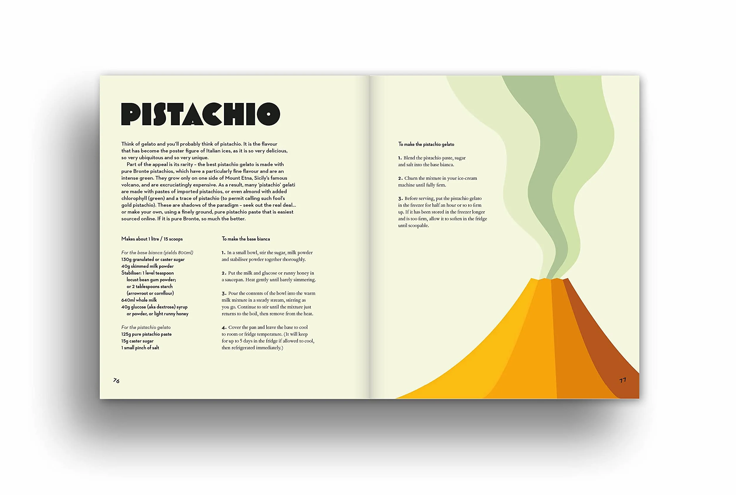 Gelupo Gelato: A delectable palette of ice cream recipes