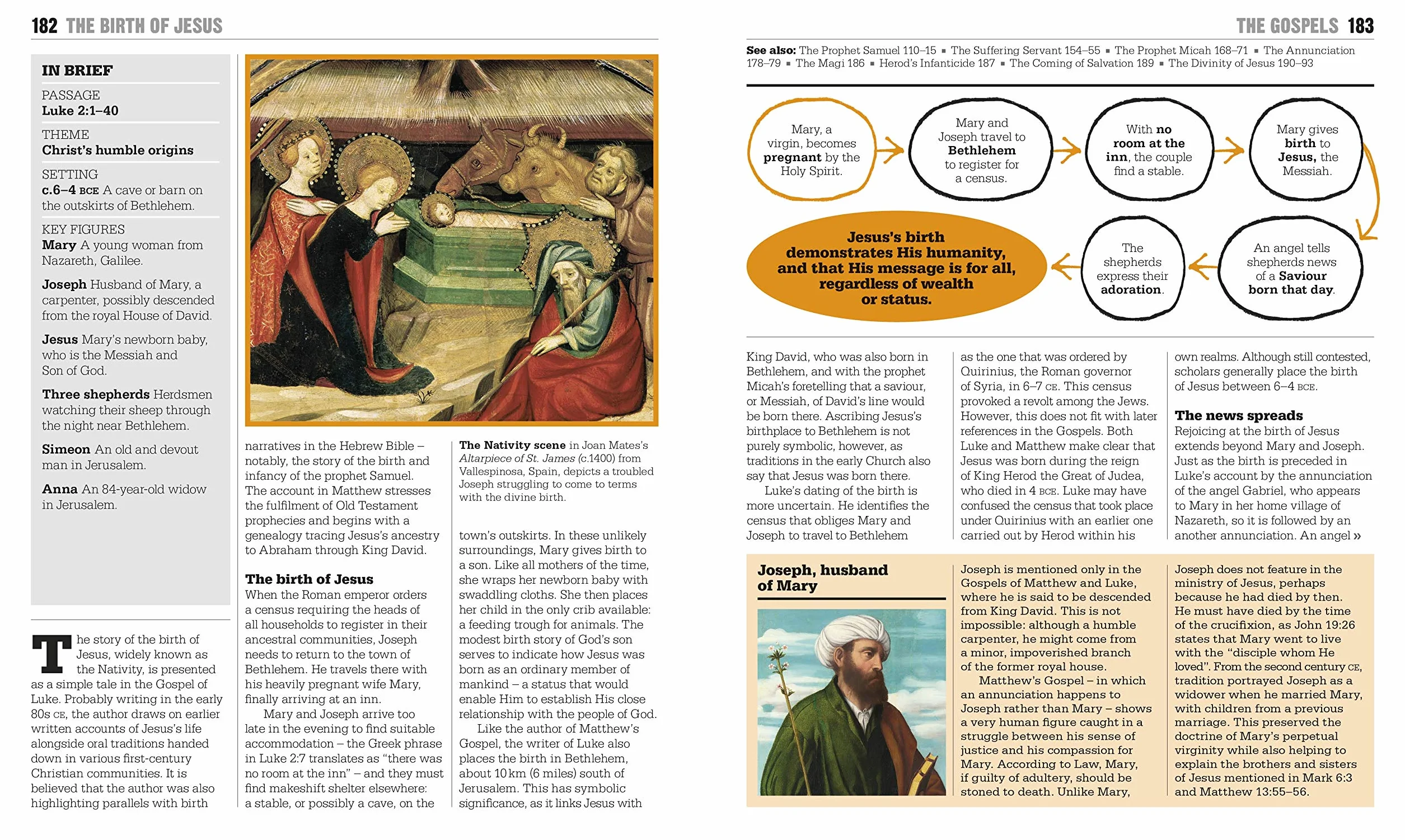 The Bible Book: Big Ideas Simply Explained