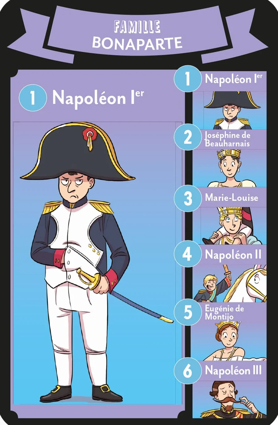 7 familles des Rois et Reines de France