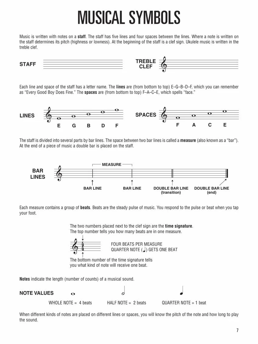 Hal leonard ukulele method book 1 ukulele