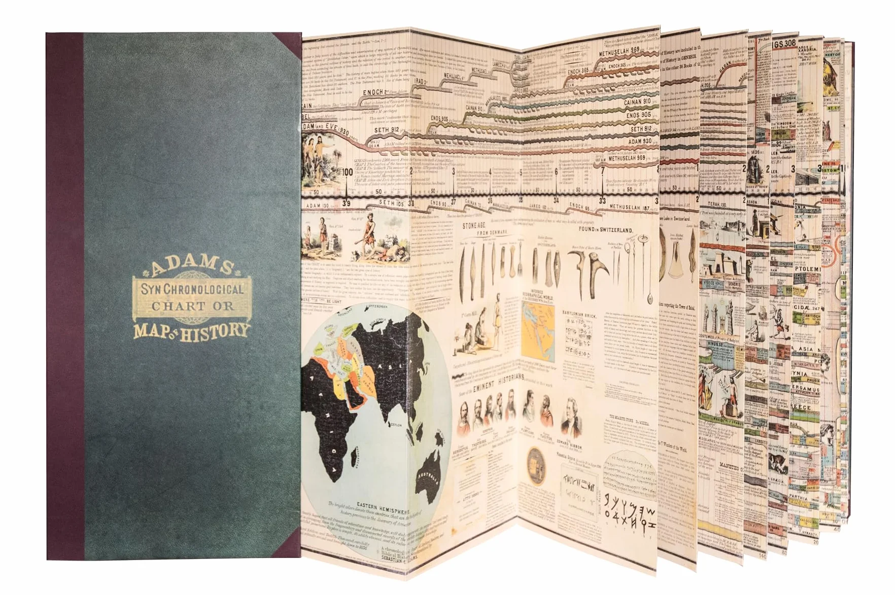 Adams' Synchronological Chart Or Map Of History