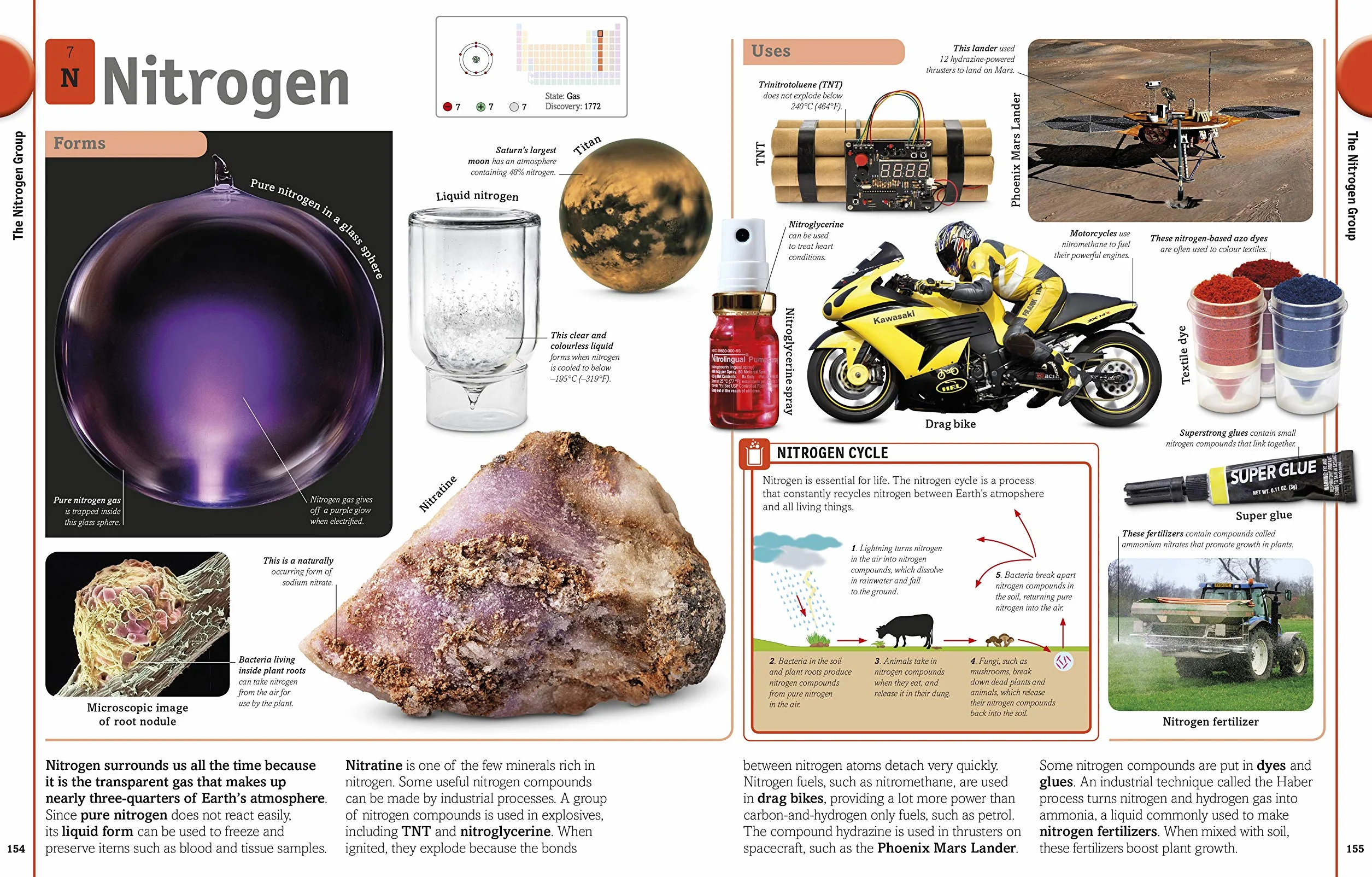 The Periodic Table Book: A Visual Encyclopedia of the Elements